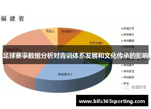 足球赛事数据分析对青训体系发展和文化传承的影响